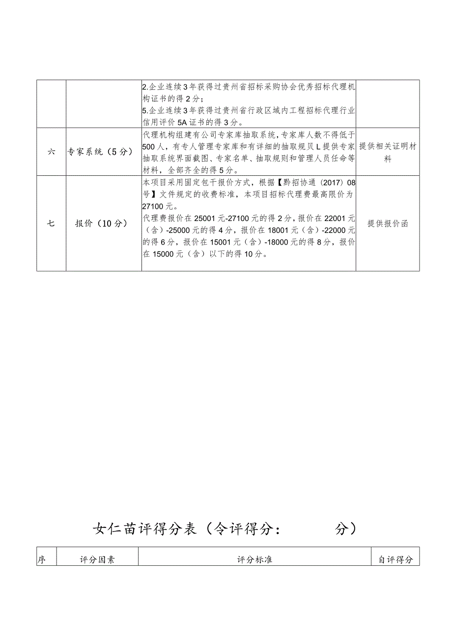 评分标准及细则满分100分.docx_第2页