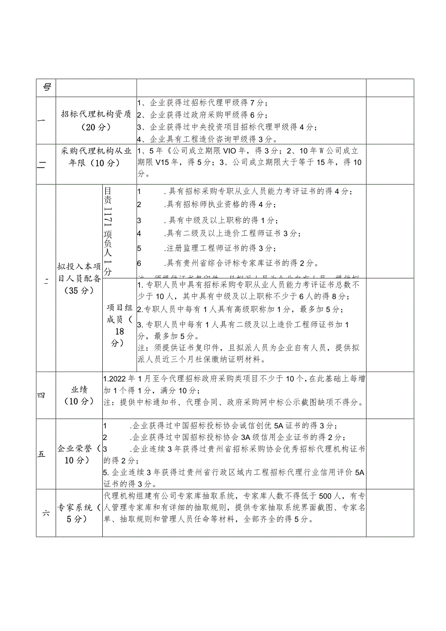 评分标准及细则满分100分.docx_第3页