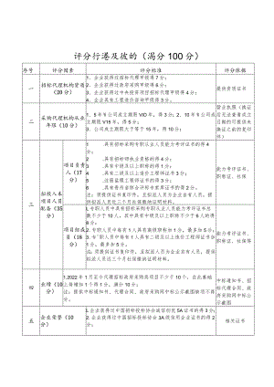 评分标准及细则满分100分.docx