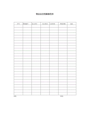 物业业主档案表范本.docx