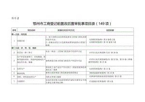 鄂州市工商登记前置改后置审批事项目录149项.docx