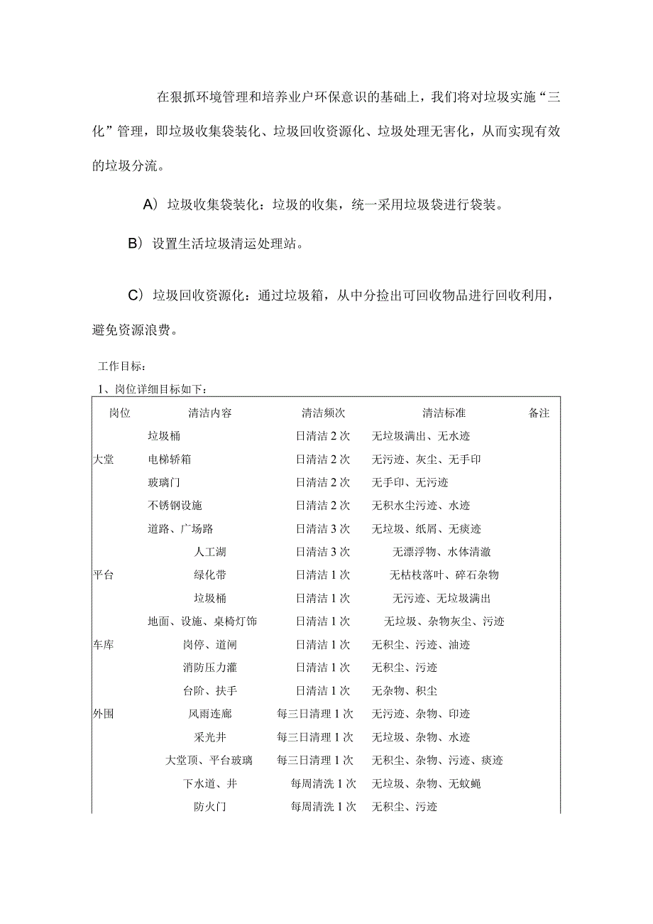 小区保洁管理方案.docx_第3页