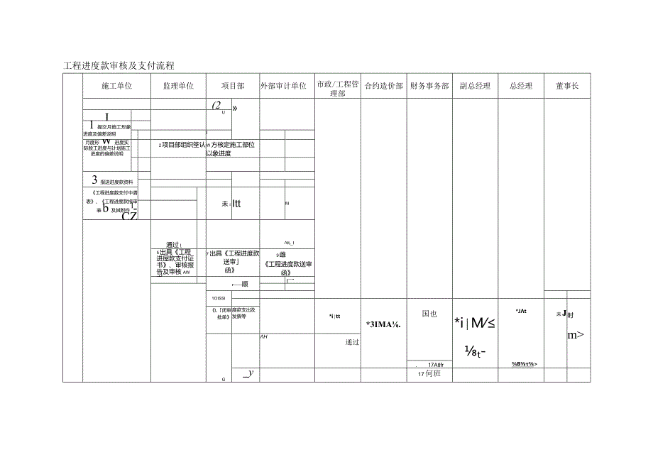 款项支付管理办法--2016-9-2发对方.docx_第2页