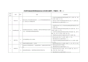 天津市食品经营者食品安全主体责任清单（早餐车）（征求意见稿）.docx