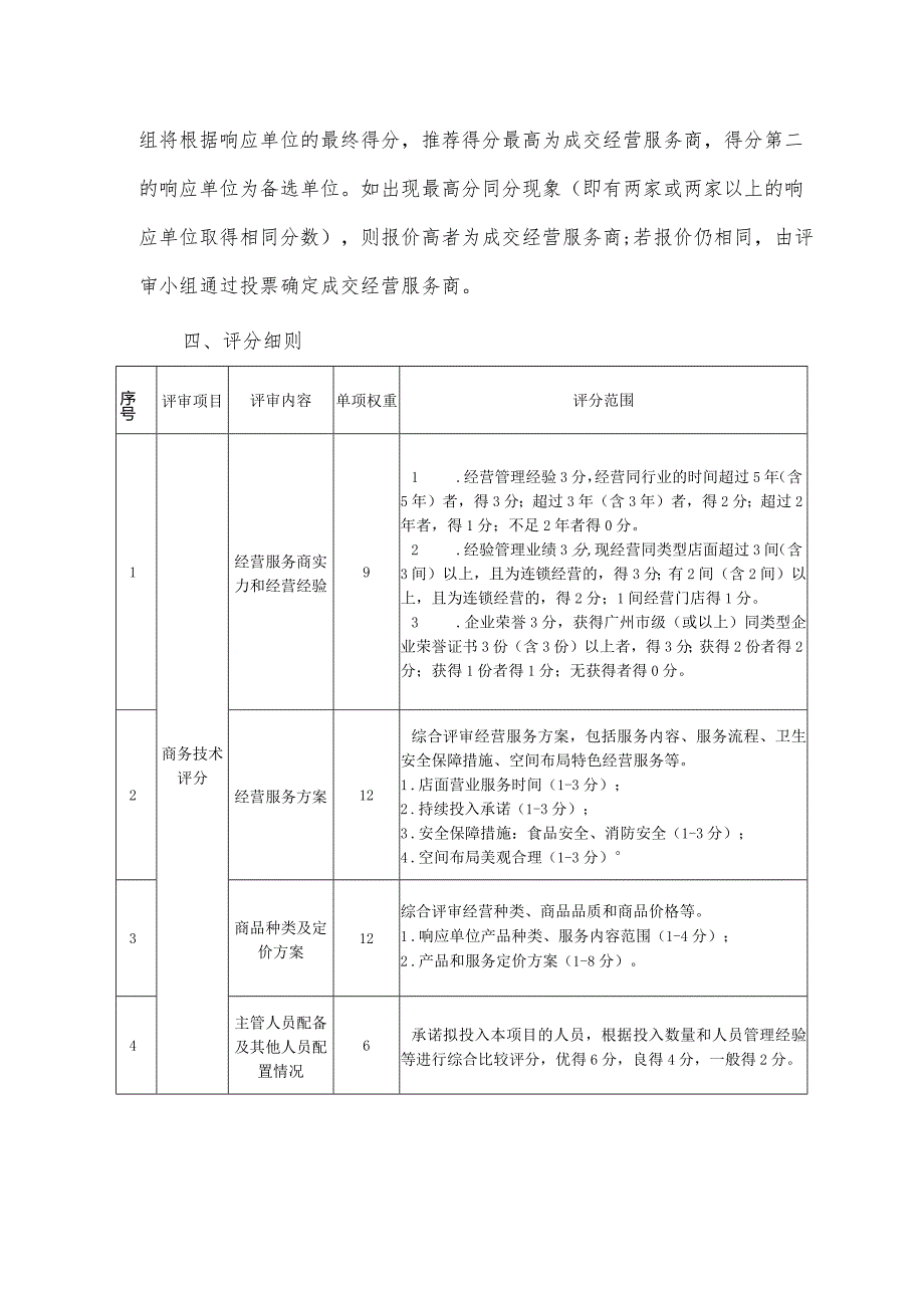 遴选评审标准.docx_第2页