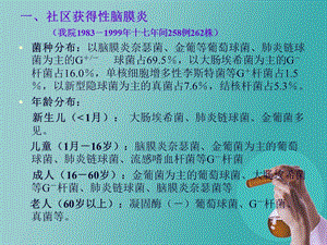 化脓性脑膜炎、脑脓肿的抗菌选择.ppt.ppt