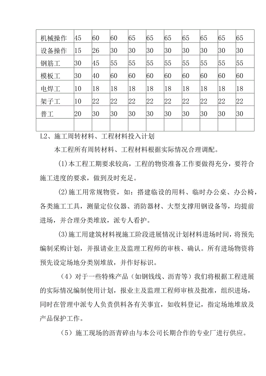 高速公路互通立交改建工程劳动力和材料投入计划及保证措施.docx_第2页