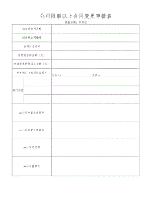 公司限额以上合同变更审批表.docx