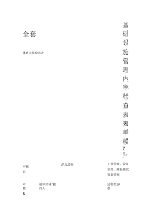 基础设施管理内审检查表表单模板全套.docx