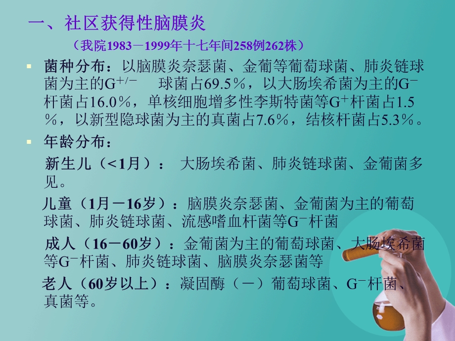 [医学]化脓性脑膜炎、脑脓肿的抗菌选择.ppt_第1页