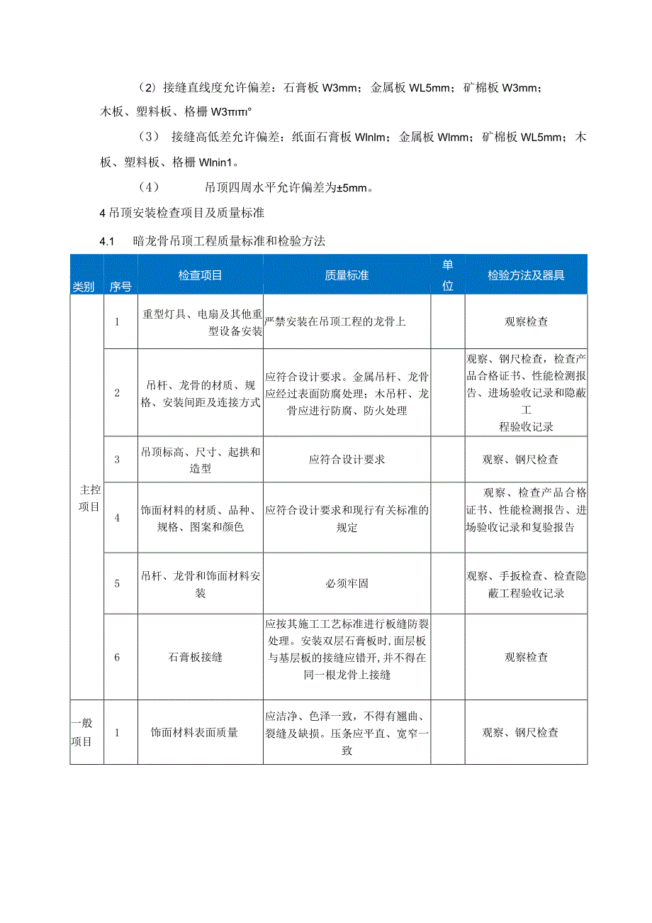 建筑工程质量工艺标准化（吊顶工程）.docx_第3页