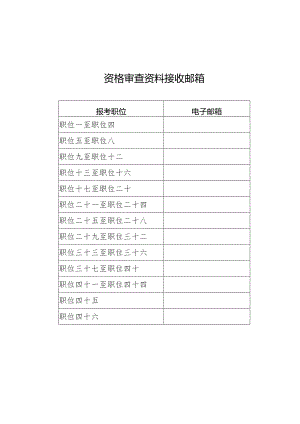 资格审查资料接收邮箱.docx