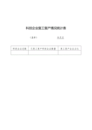 科技企业复工复产情况统计表.docx