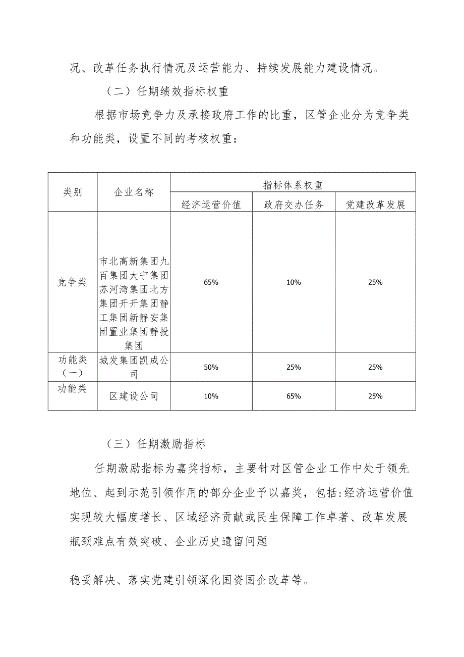 静安区区管企业任期经营业绩考核方案2022—2024年度.docx_第3页