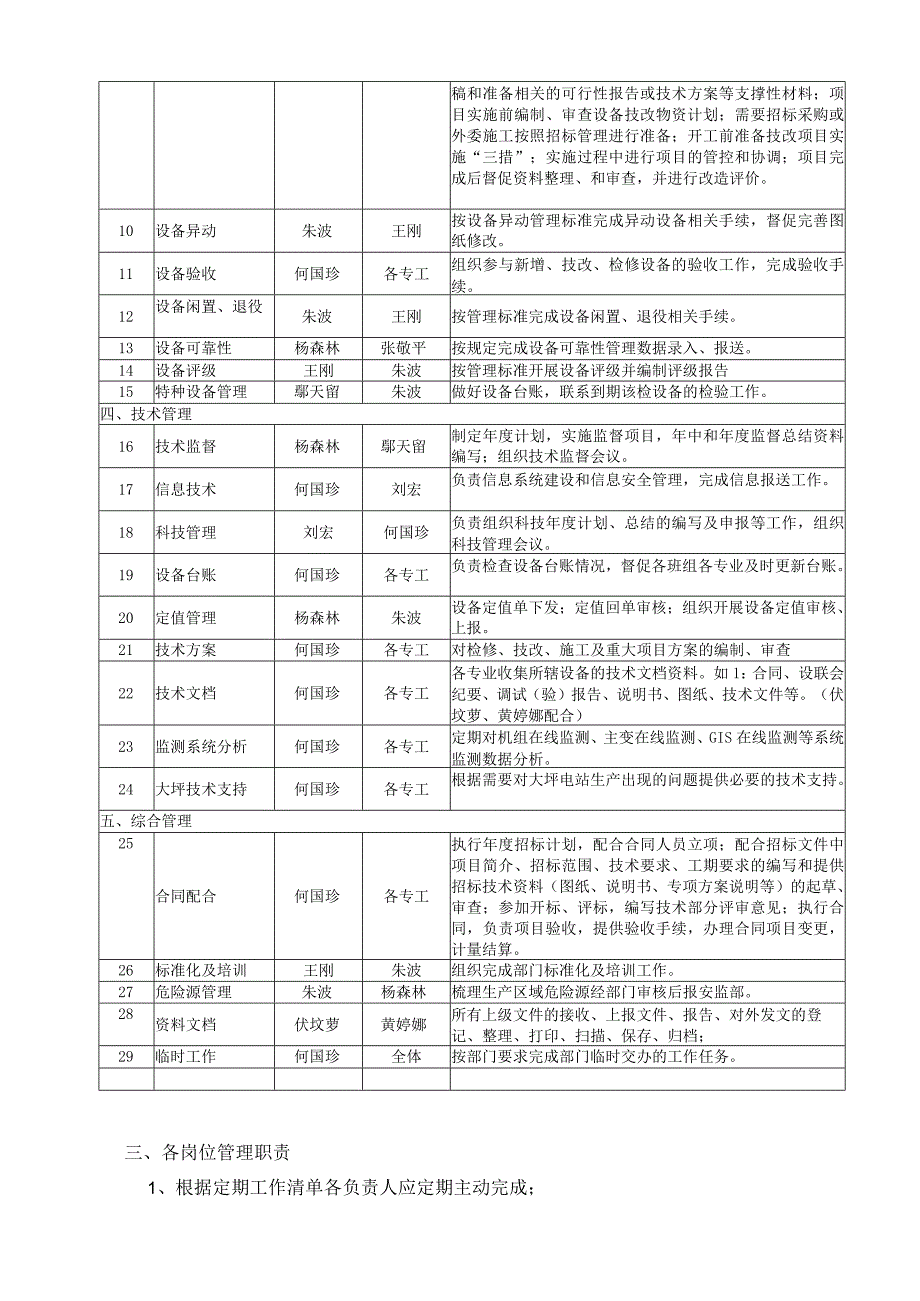 生产部技术组工作管理方案（最终）.docx_第3页