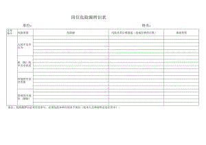 岗位危险源辨识表.docx