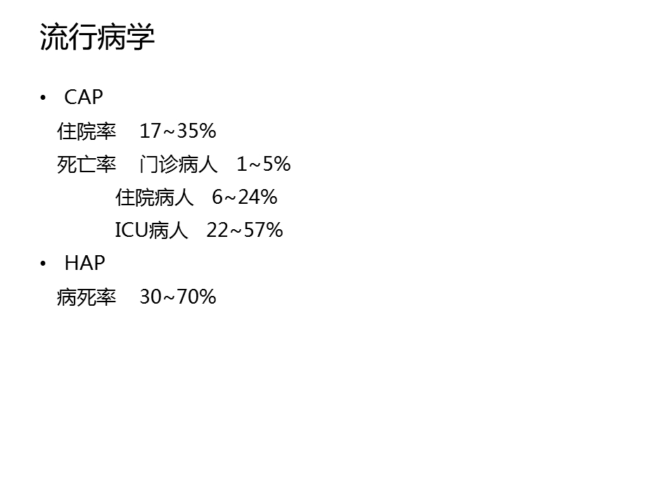 老人肺炎的药物治疗.ppt_第3页