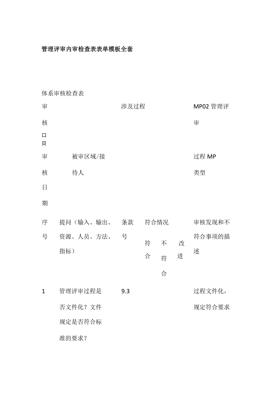 管理评审内审检查表表单模板全套.docx_第1页