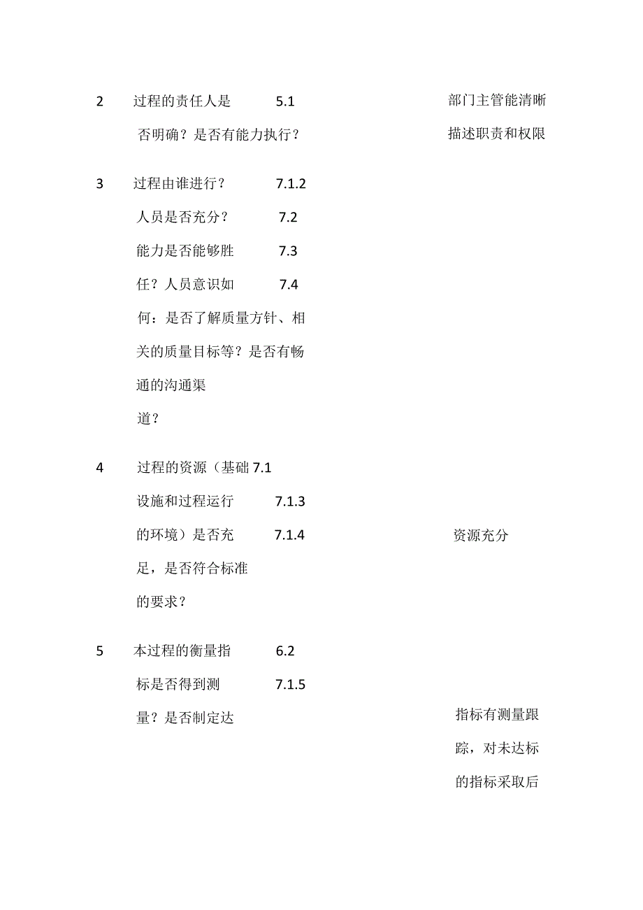 管理评审内审检查表表单模板全套.docx_第2页