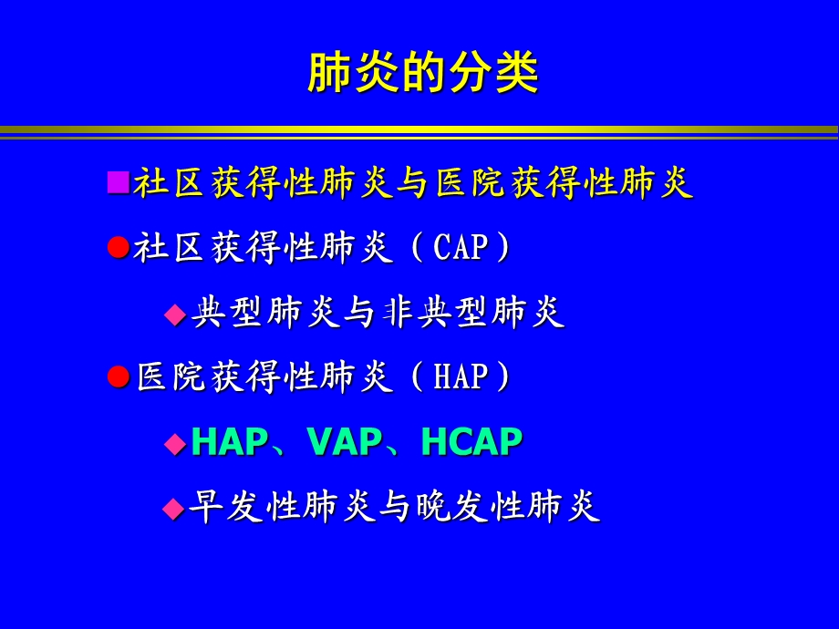 肺炎的诊断与治疗进展.ppt_第3页