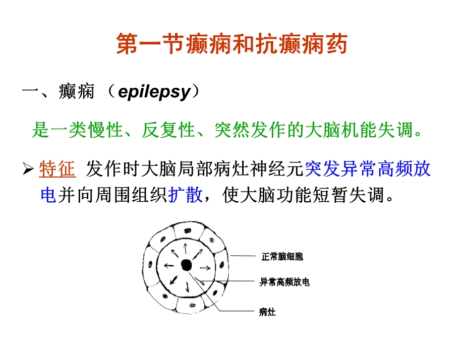 抗癫痫药抗惊厥药【PPT】 .ppt_第1页