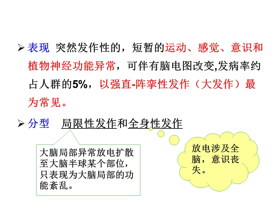 抗癫痫药抗惊厥药【PPT】 .ppt_第2页