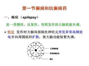 抗癫痫药抗惊厥药【PPT】 .ppt