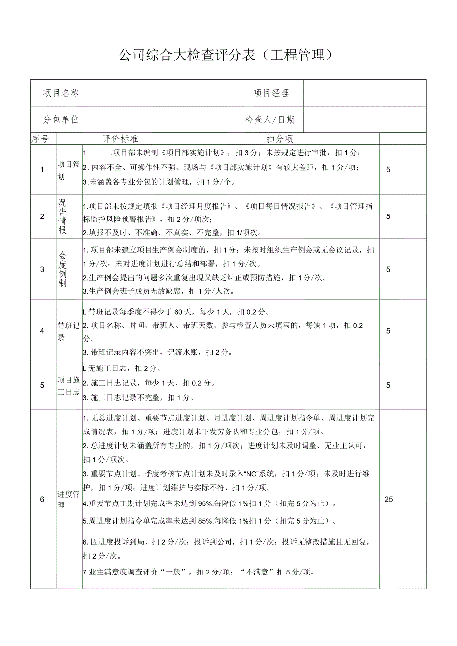 公司综合大检查评分表（工程管理）.docx_第1页