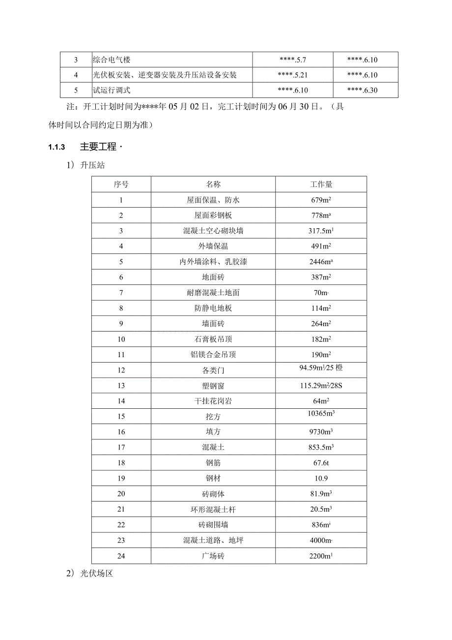 光伏发电站主要建筑安装施工技术方案.docx_第3页