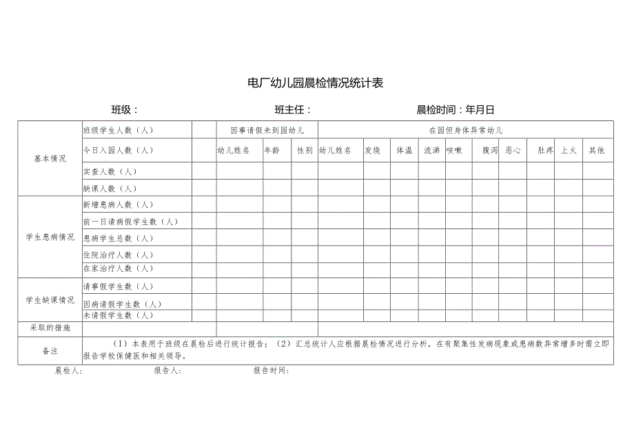 电厂幼儿园晨检情况登记表.docx_第1页