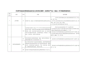 天津市食品经营者食品安全主体责任清单（食用农产品（食品）贮存服务提供者）（征求意见稿）.docx