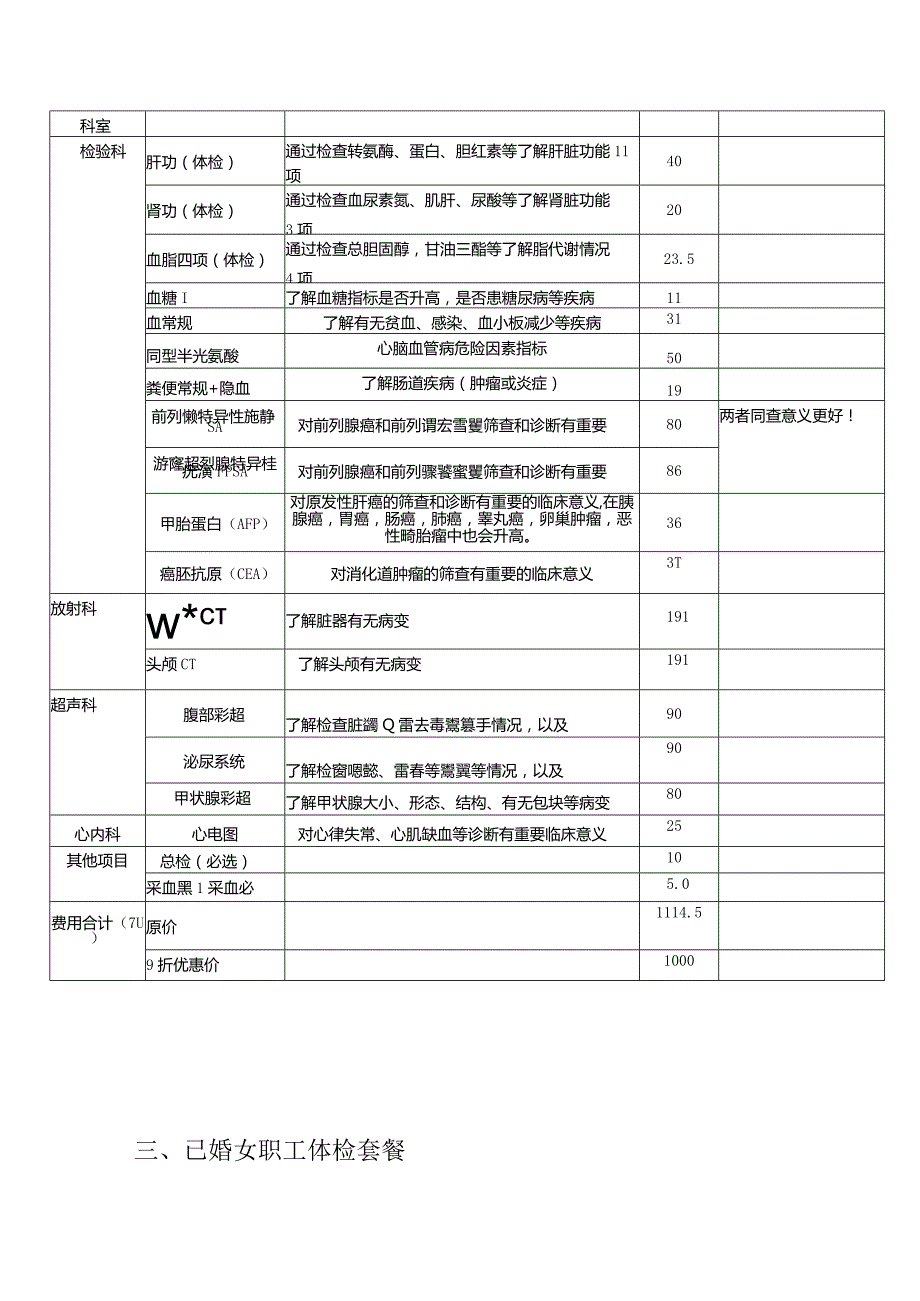 中国十九冶体检推荐方案.docx_第3页