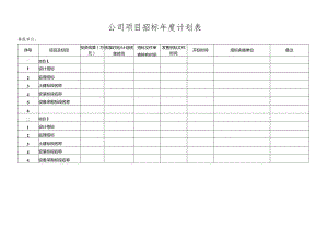 公司项目招标年度计划表.docx