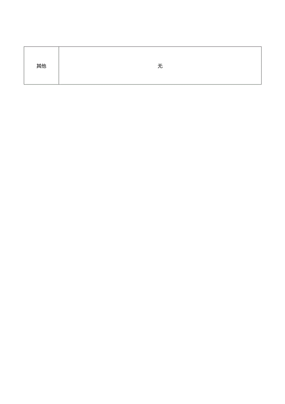 蓝底小2寸照片甘肃省宣传思想文化人才信息登记表样表.docx_第3页