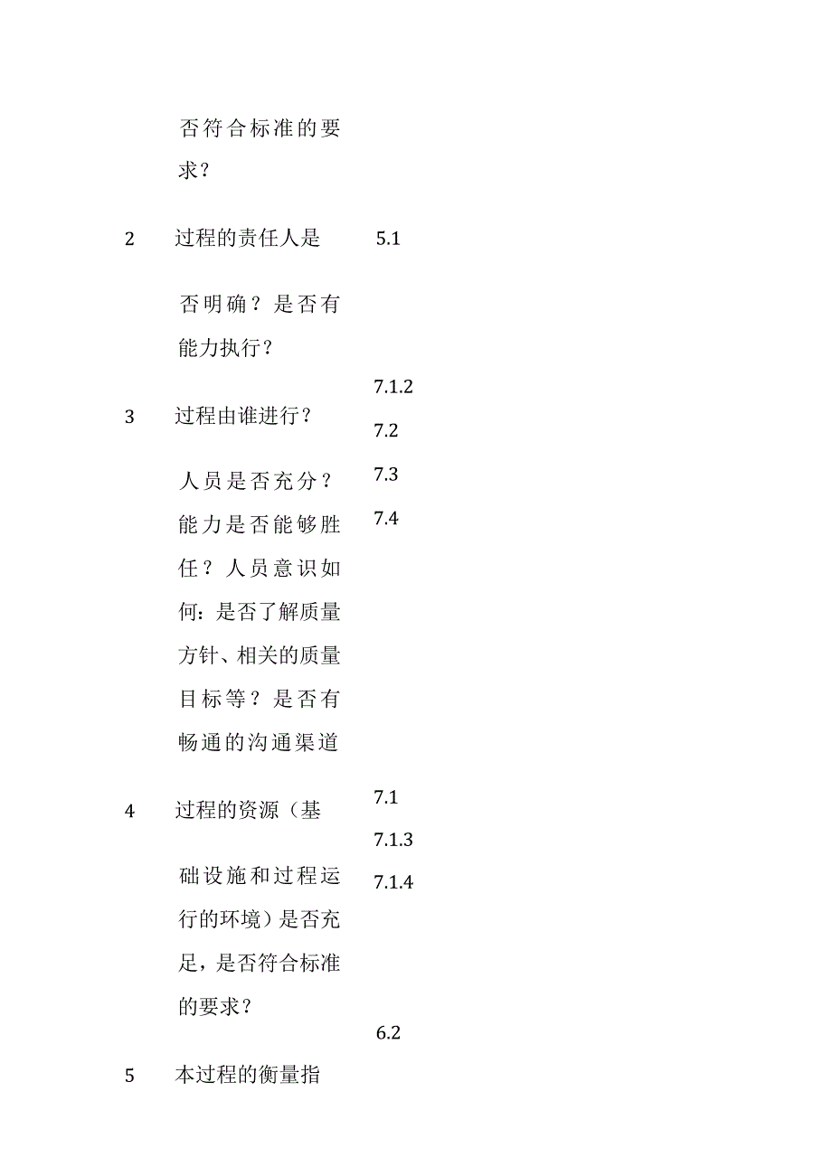 生产计划内审检查表表单模板全套.docx_第2页