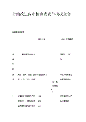 持续改进内审检查表表单模板全套.docx