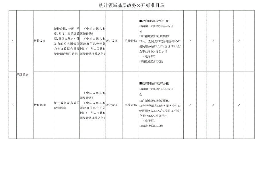 统计领域基层政务公开标准目录.docx_第2页