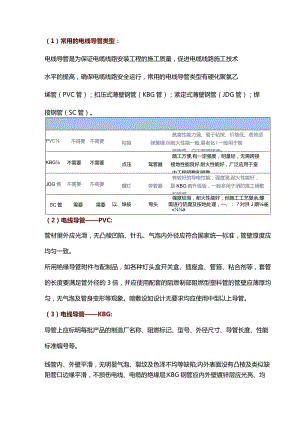 四种电线导管SC、KBG、PVC、JDG的区别.docx