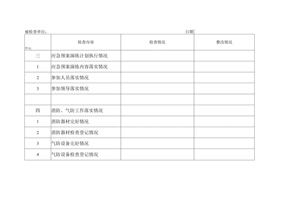 XX中心安全检查表.docx_第3页