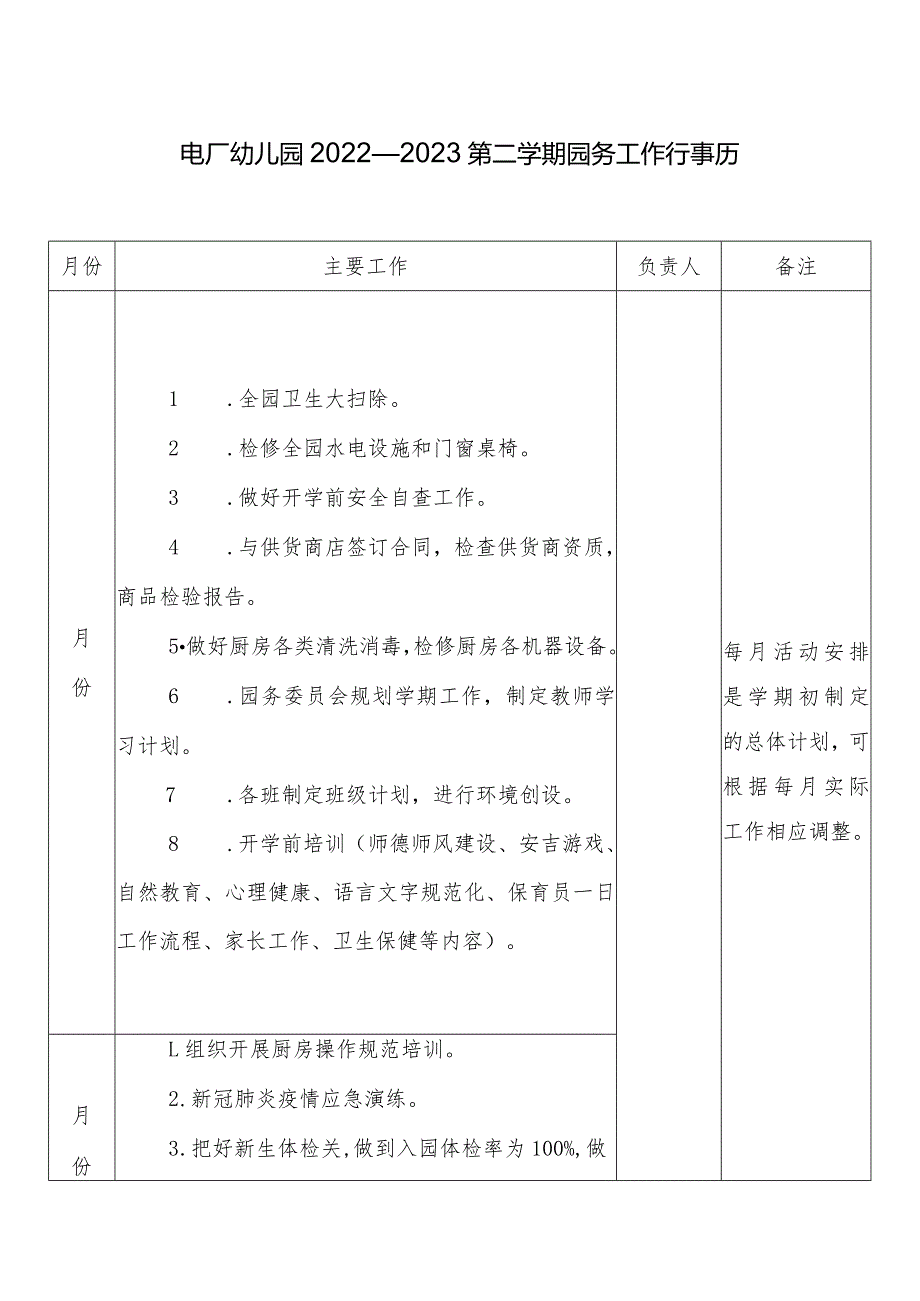 电厂幼儿园2023春园务工作行事历.docx_第1页