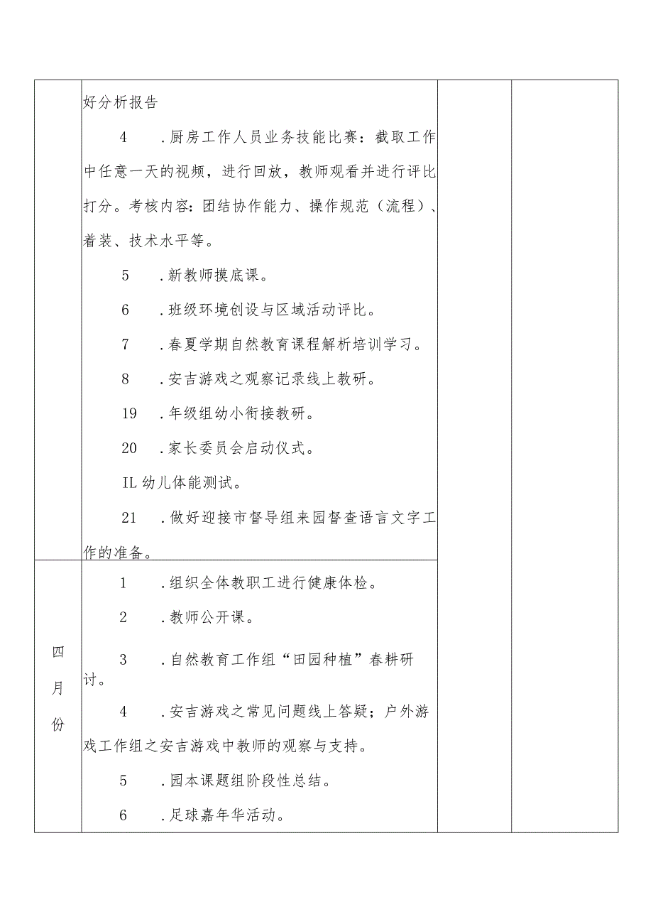 电厂幼儿园2023春园务工作行事历.docx_第2页