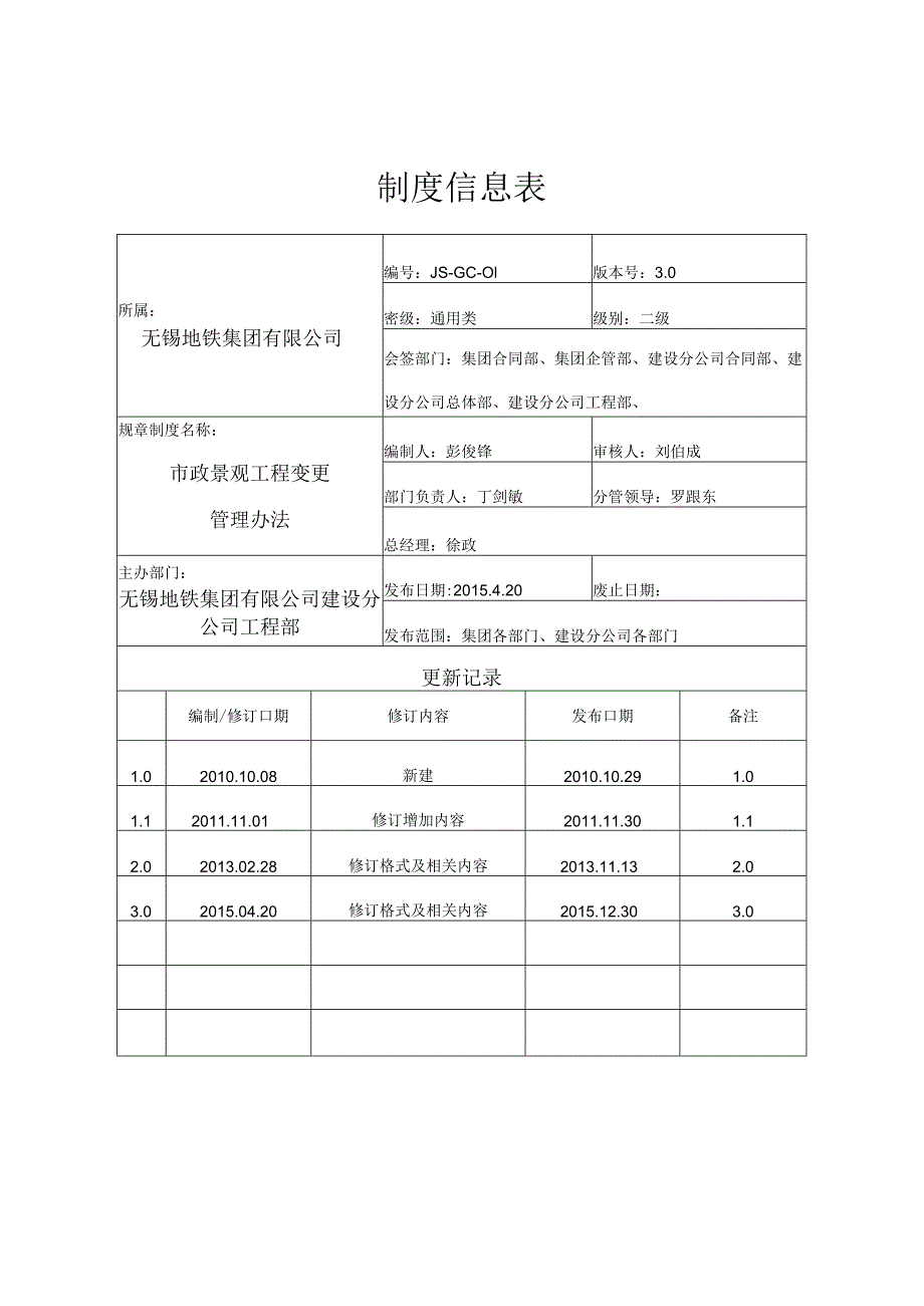 地铁建设市政景观工程变更管理办法(修12.1）.docx_第1页