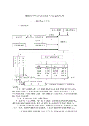 物业服务中心公共安全秩序突发应急预案汇编.docx