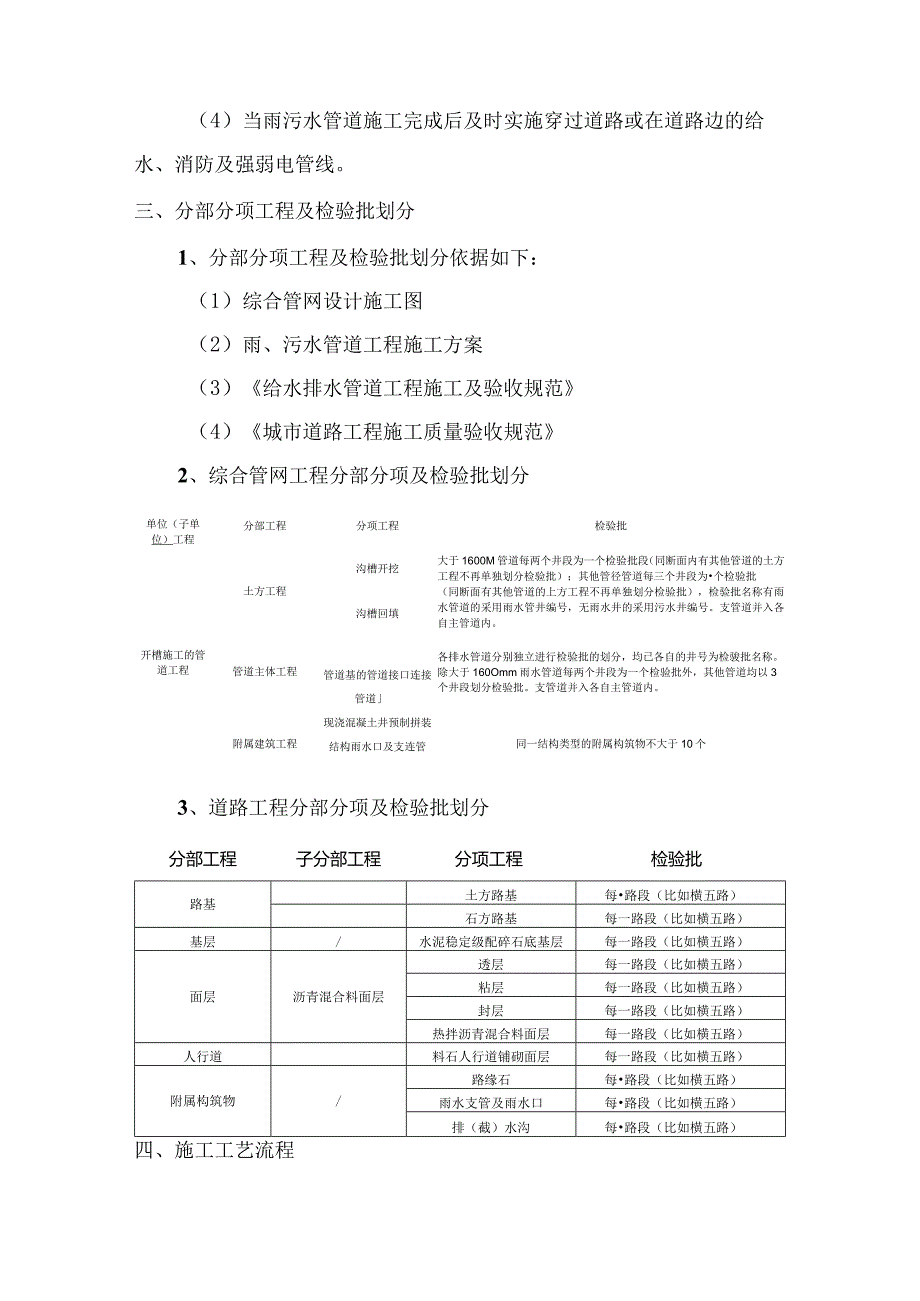 管网道路施工施工方案.docx_第2页