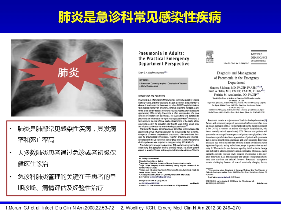 急诊肺炎的诊断与治疗.ppt_第2页