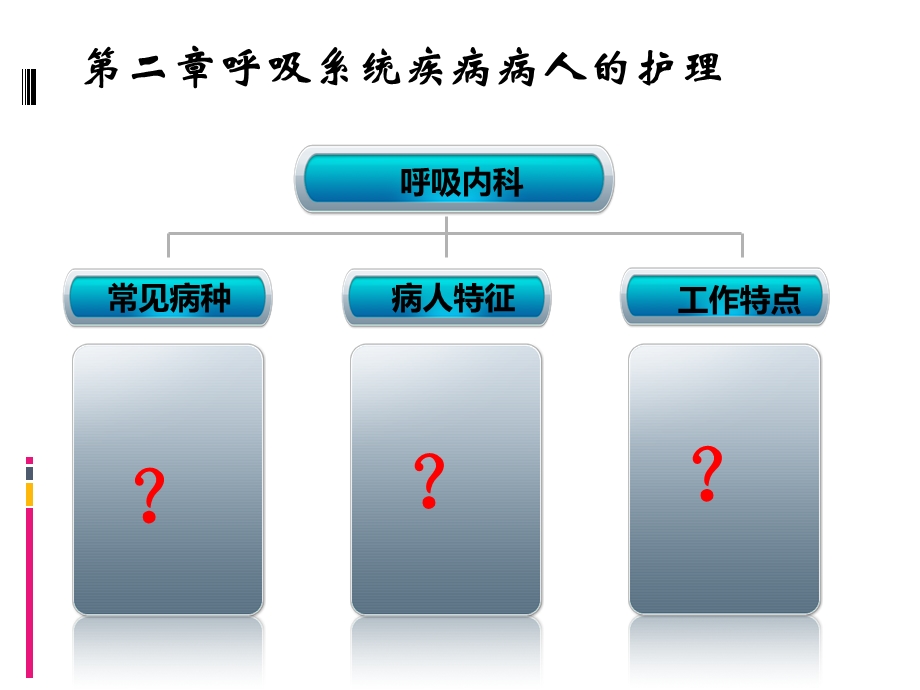 呼吸系统常见症状体征.ppt_第1页