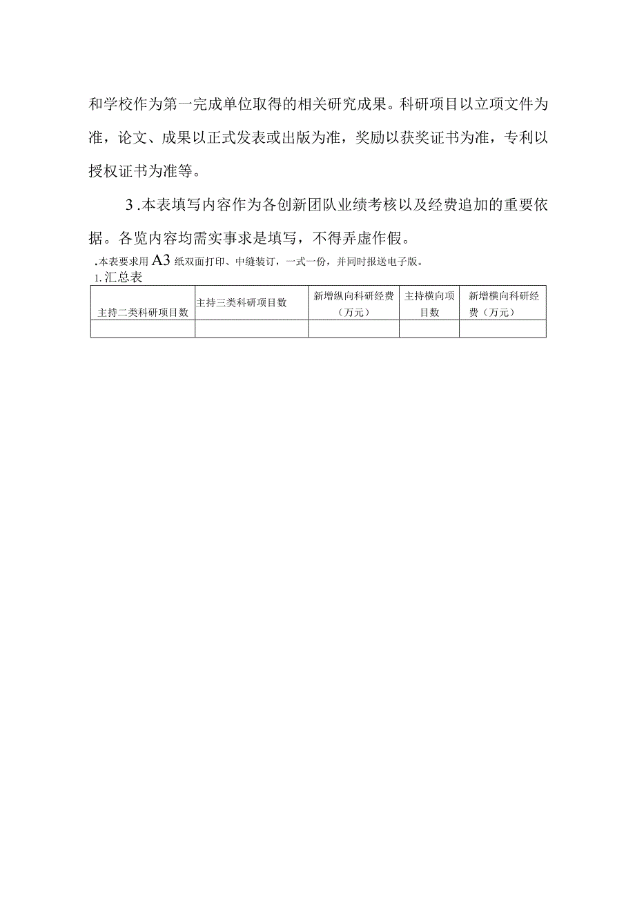 阜阳师范大学科研创新团队业绩考核成果统计表.docx_第2页