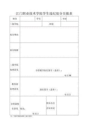 江门职业技术学院学生违纪处分呈报表.docx