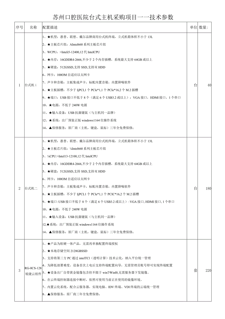 苏州口腔医院台式主机采购项目——技术参数.docx_第1页