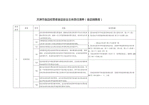 天津市食品经营者食品安全主体责任清单（食品销售者）（征求意见稿）.docx